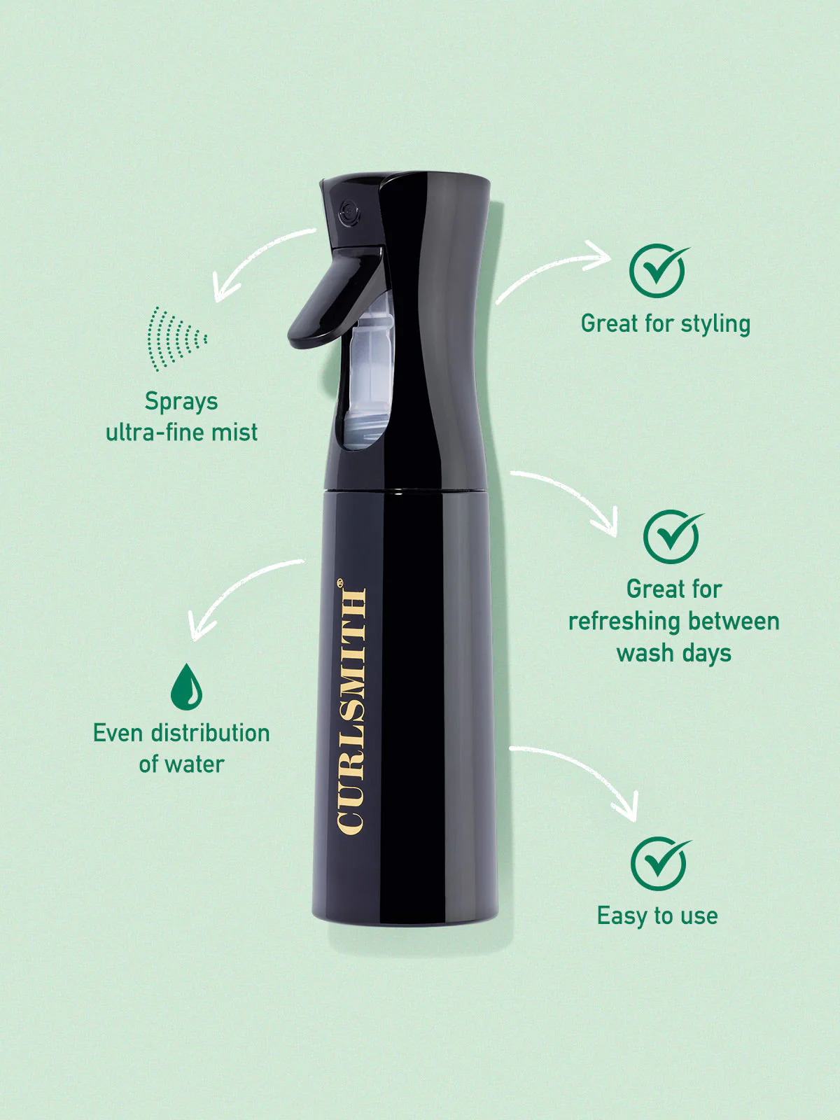 Continuous Spray Bottle - Image 2