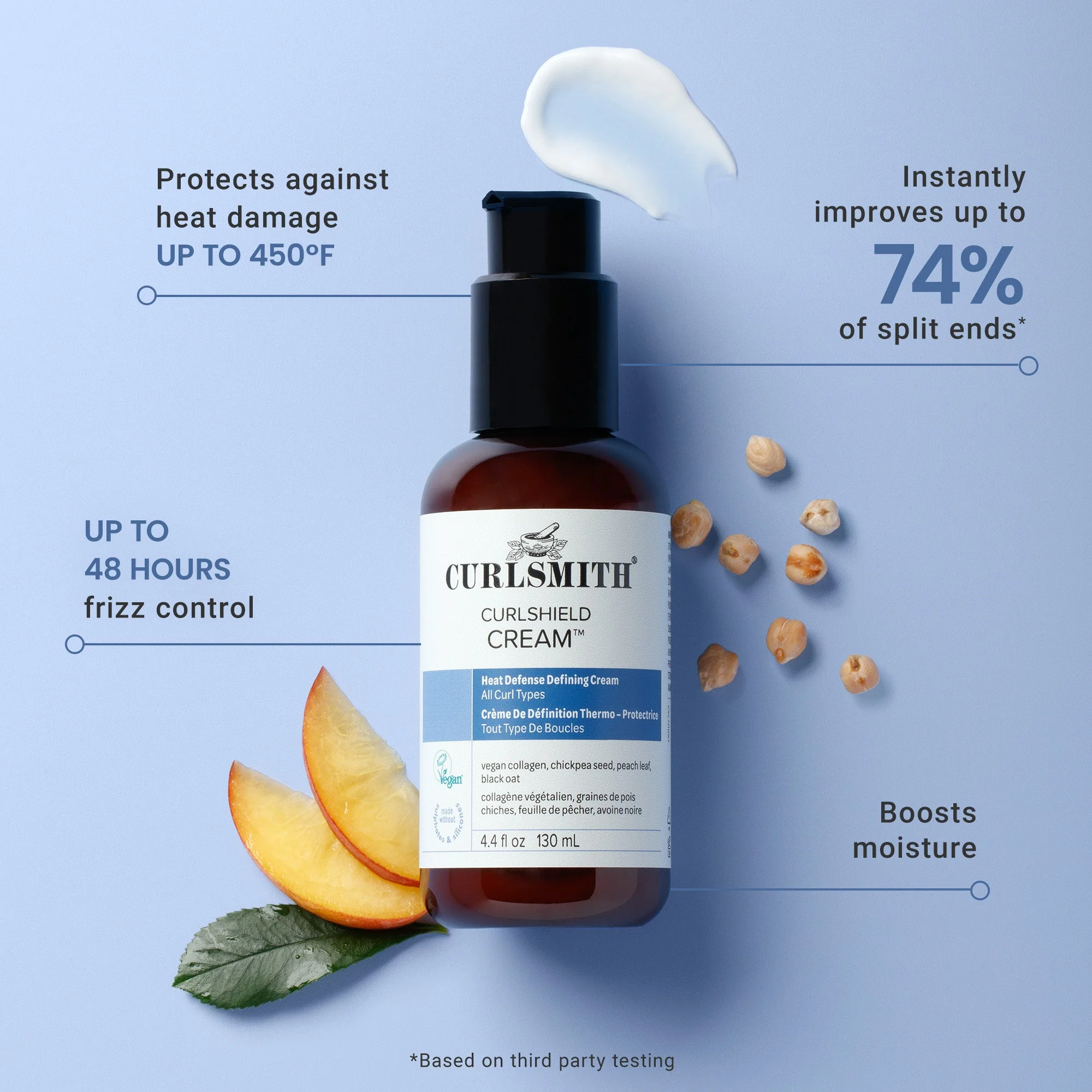 Curlshield Cream™ - Image 2