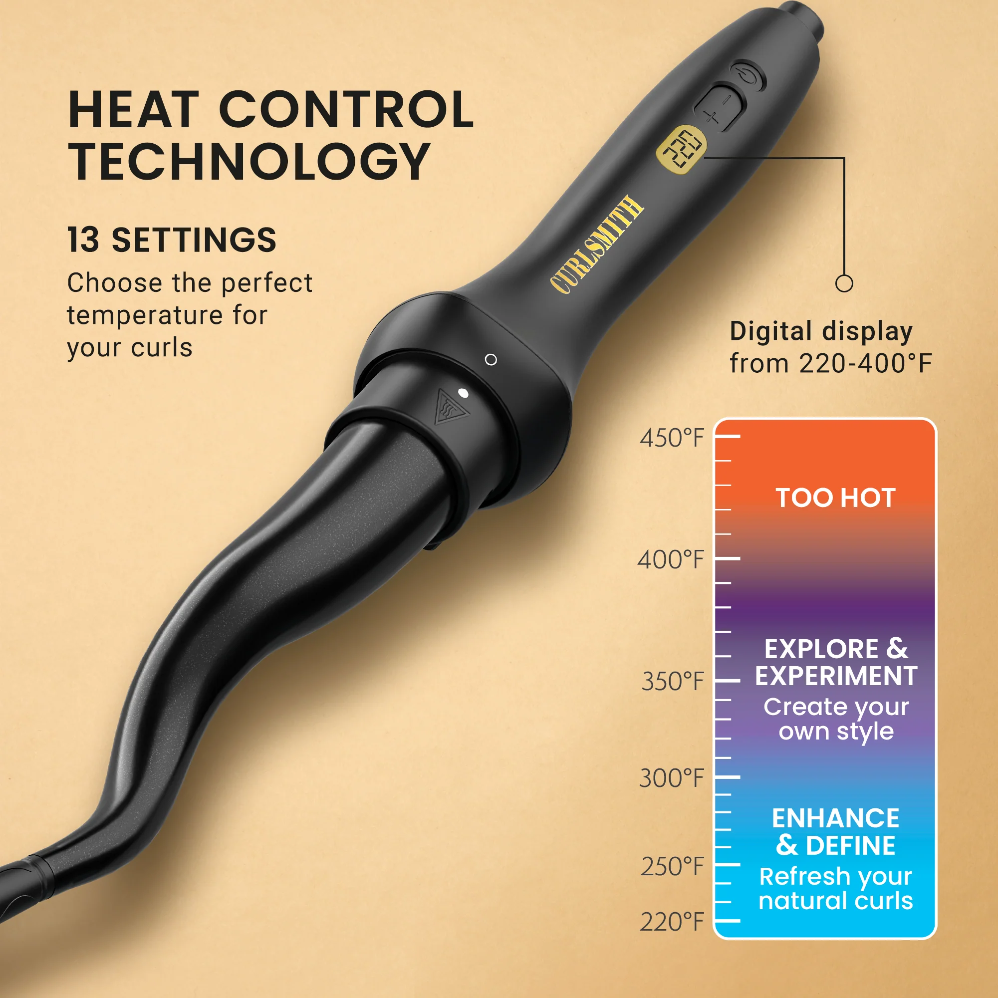 Defrizzion® Curl Reviving Wand - Image 5